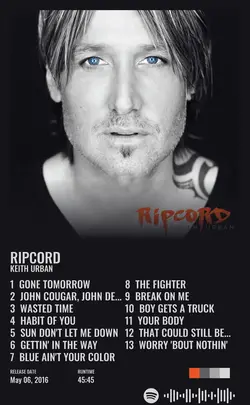 Keith Urban - Ripcord.jpg